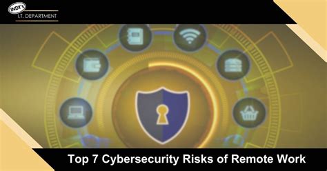 Top 7 Cybersecurity Risks of Remote Work - Indy's I.T. Department