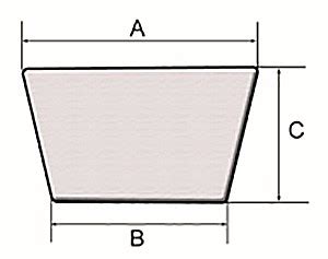 Cиликоновые сплинты и шины, наружные сплинты купить, наружные назальные ...