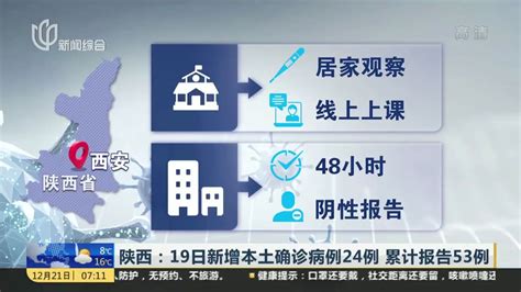 陕西：19日新增本土确诊病例24例 累计报告53例凤凰网视频凤凰网