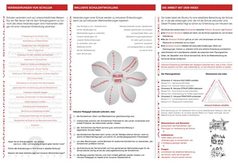 Faltflyer zum Index für Inklusion Index für Inklusion