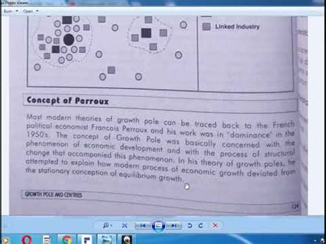 Geography Discussion Perroux Growth Pole Theory For Upsc Net Youtube