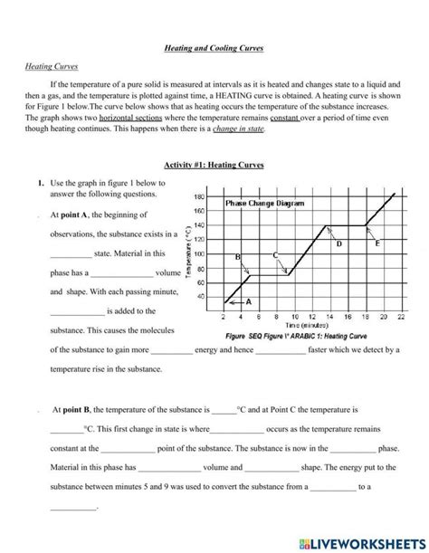 Heating Cooling Curves Worksheet Martin Lindelof