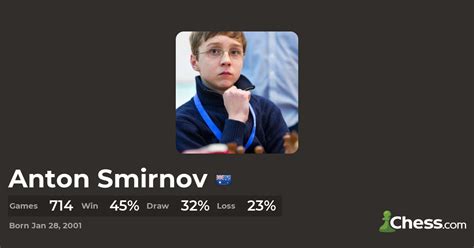 The Best Chess Games of Anton Smirnov - Chess.com