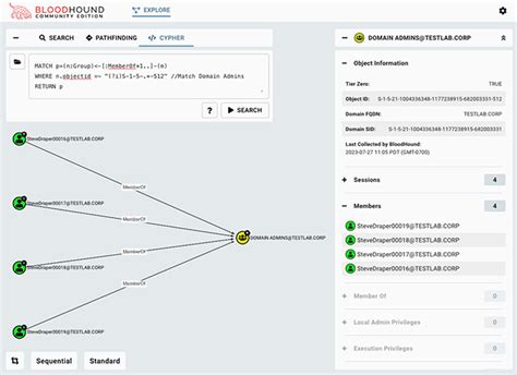 DISC InfoSec BlogOpen Source Penetration Testing Tool BloodHound CE