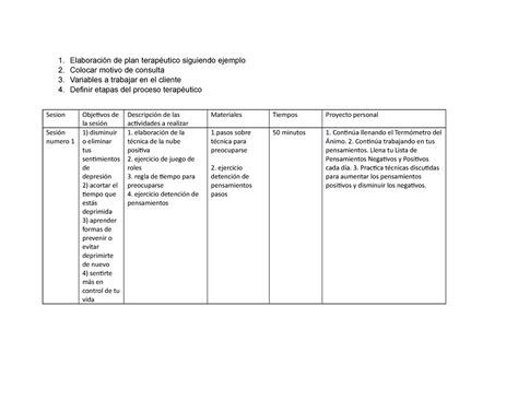 Pasos de plan terapeutico formato Elaboración de plan terapéutico