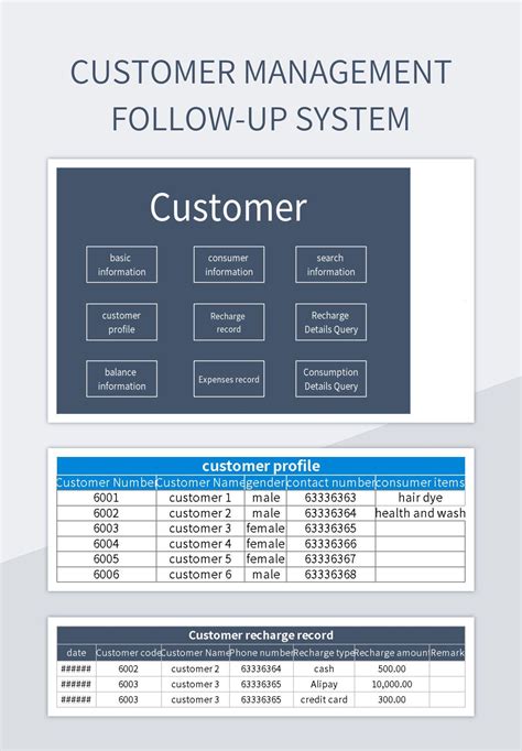 Customer Management Follow-up System Excel Template And Google Sheets ...