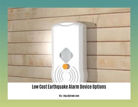 Low-Cost Earthquake Alarm Device Options: A Guide to Affordable Seismic ...