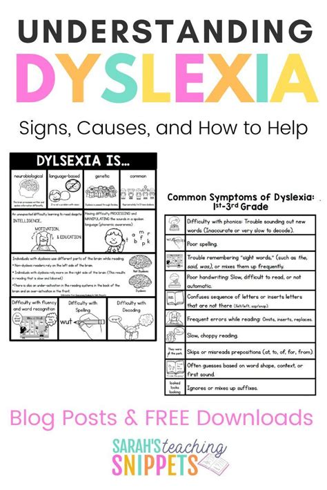 Dyslexia Worksheets Free Printable