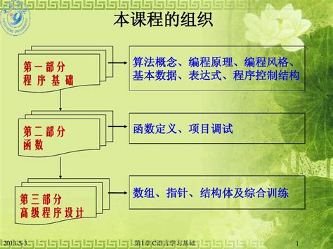 第1章 C语言学习基础word文档在线阅读与下载无忧文档