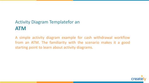 Activity Diagram Examples by Creately | PPT