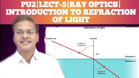 Pu Lect Ray Optics Introduction To Refraction Of Light Youtube