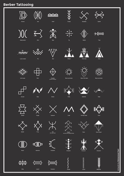 Berber Symbols and their Meanings ⵣ Berber Tattooing :: Behance