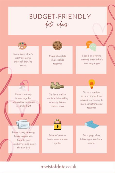 A Pink Poster With The Words Budget Friendly And Other Things To Do