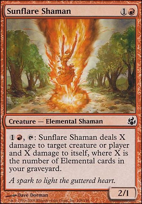 Red Elemental Tribal Burn Pauper Mtg Deck