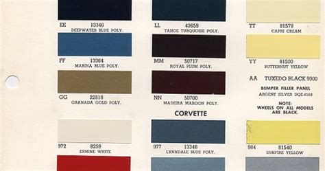 67 Corvette Color Chart Vote Which 1967 Bb Color Do You Like Best Page 2 Corvette Forum