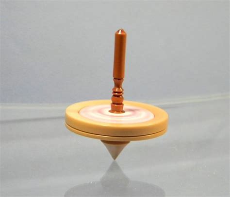 Candlestick Pattern : Spinning Top - Stocks Fetcher