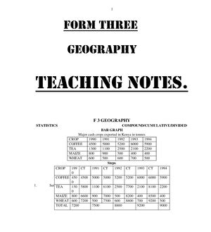 Geography Notes Form Form Two Geography Teaching Notes Form