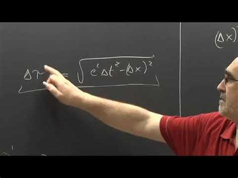 Ictp Relativistic Quantum Mechanics Lecture Relativistic Dynamics