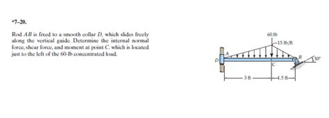 Solved Rod Ab Is Fixed To A Smooth Collar D Which Chegg