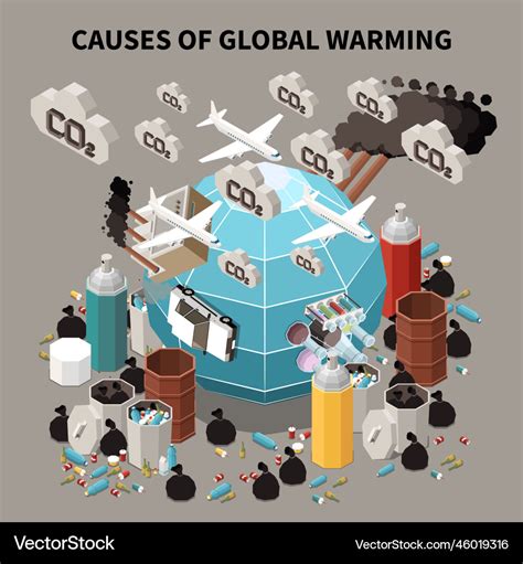 Causes Of Global Warming Isometric Background Vector Image