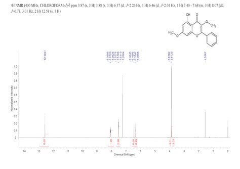 H Benzopyran One Hydroxy Dimethoxy Phenyl H