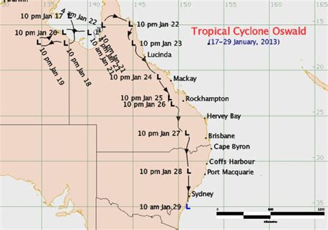 Tropical Cyclone Oswald