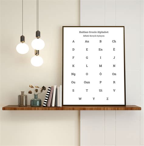 Haitian Creole Alphabet Poster Chart, Minimalist Print Art, Haitian ...