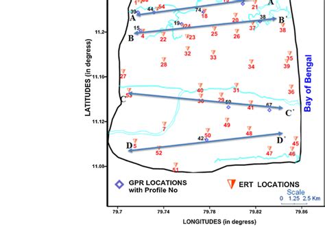 Locations Of Electrical Resistivity Tomography Ert Ground