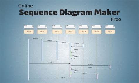 Web Sequence Diagram Tool