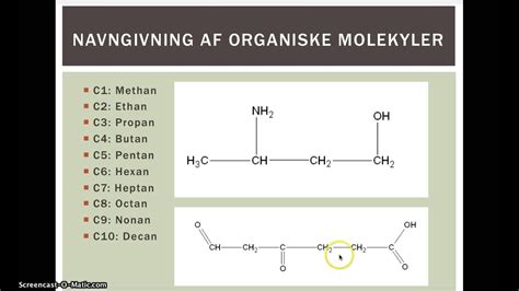 Organisk Kemi Video YouTube