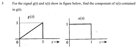 Solved For The Signal G T And X T Show In Figure Below Chegg