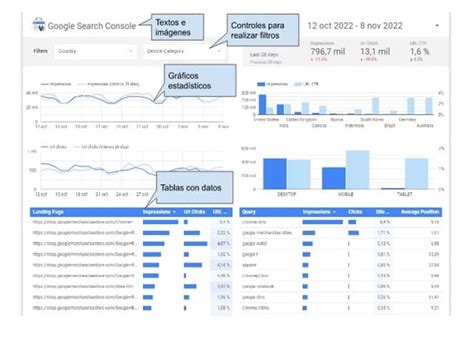 Qu Es Looker Studio O Google Data Studio