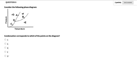 Solved Question 8 Consider The Following Phase Diagram G A