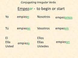 Spanish Conjugation Flashcards | Quizlet