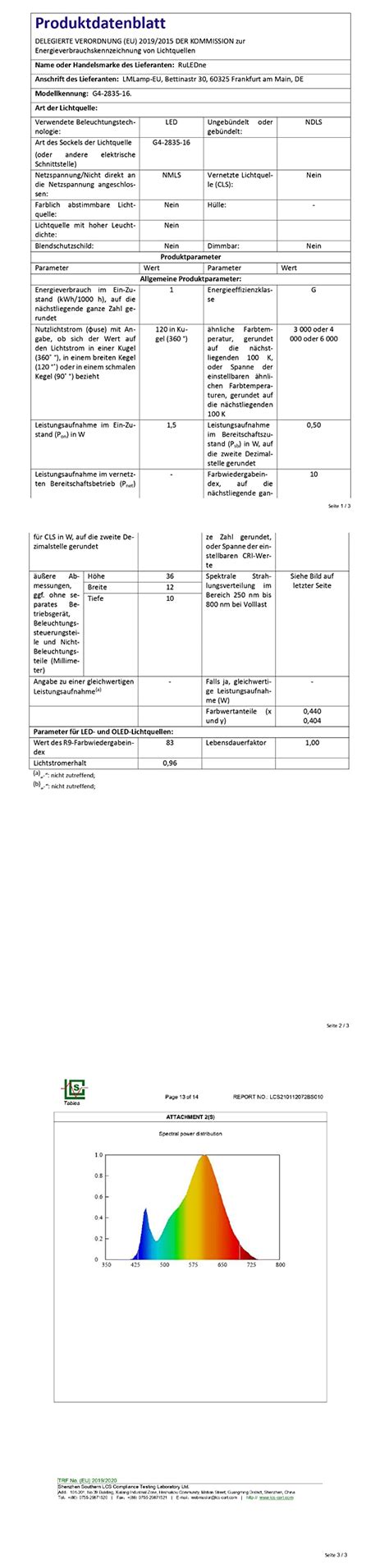 Ruledne G Led Leuchtmittel W W Led Leuchtmittel Lumen K