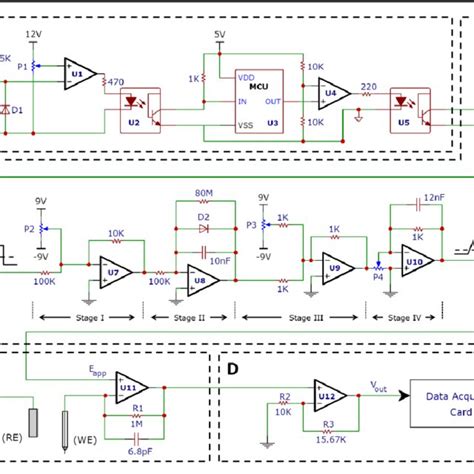 Circuit Diagram For The FSCV Hardware A Phase Locked Loop PLL