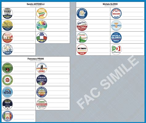 Amministrative Facsimile Scheda Voto Comune Di Osimo