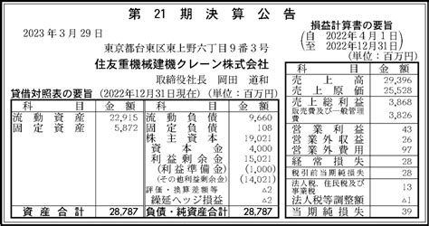 住友重機械建機クレーン株式会社 第21期決算公告 官報決算データベース