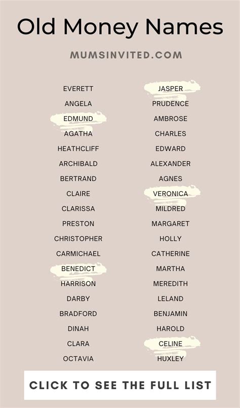 Old Money Names The Ultimate List Last Names For Characters Names