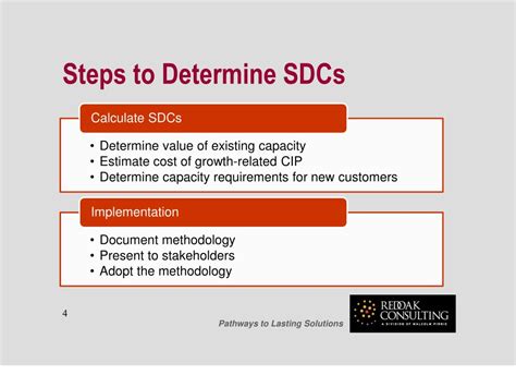 PPT - System Development Charge Update Methodology Recommendation ...