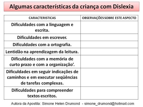 Relatorio Para Aluno Com Dificuldades De Aprendizagem