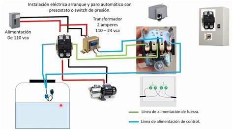 Puentear Un Presostato En Tu Sistema De Agua Gu A F Cil Y Sin