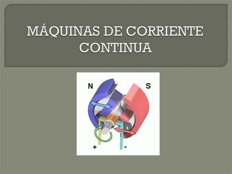 MÁquinas De Corriente Continua Ppt Descargar