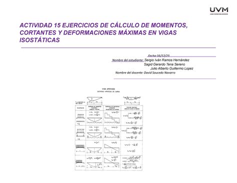 Act 15 ARR Vigas isostáticas JAGL ACTIVIDAD 15 EJERCICIOS DE CÁLCULO