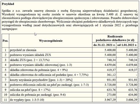 Polski Ad Umowy Zlecenia Sk Adki Zus Ze Zmianami Biznes W Interia Pl