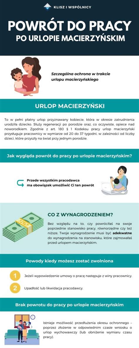 Powrót do pracy po urlopie macierzyńskim Jak nie dać się zwolnić