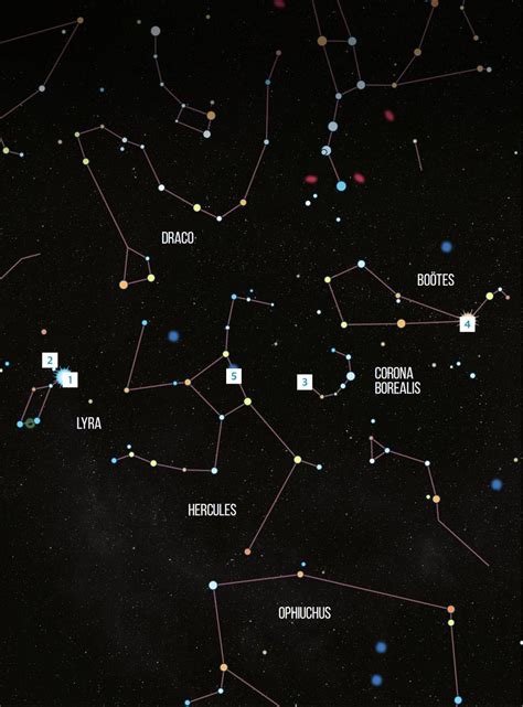 Naked Eye Binocular Targets All About Space Everand