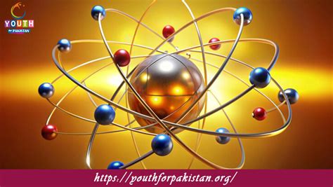 Th Class Physics Mcqs Test Preparation Youth For Pakistan