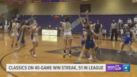 High School Sports | WNEP.com | wnep.com