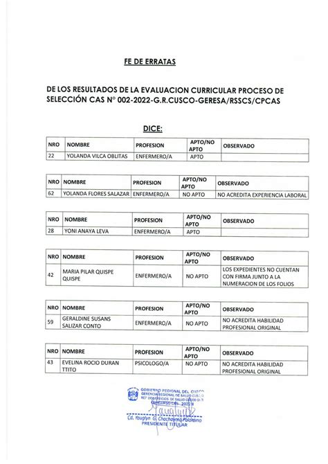 Fe De Erratas Proceso Cas Red De Servicios De Salud